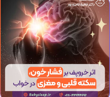 اثر خروپف بر فشار خون، سکته قلبی و مغزی در خواب