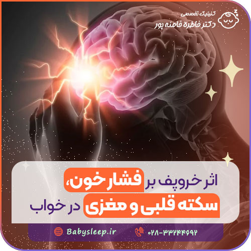 اثر خروپف بر فشار خون، سکته قلبی و مغزی در خواب